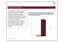 Valoració dels Alcaldes sobre l'avantprojecte de reforma de la Llei de Bases de Règim Local